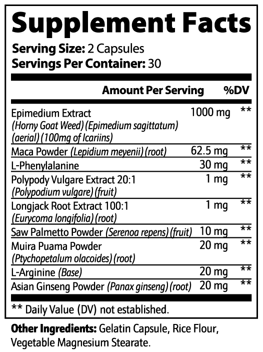 Vitality Blend with Horny Goat Weed